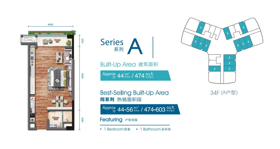 FOREST CITY FOREST CITY LAYOUT PLAN